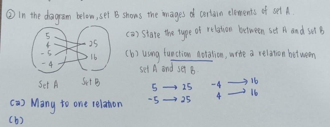 ②In the diagram below, set B shows the mmages of certain elements of set A. 
(a) stare the type of relation between set A and set B
(b) using function notation, write a relation between 
set A and set B. 
Set A Set B
5 25 - 4 16
(a) Many to one relation -5 25 4 16
(b)