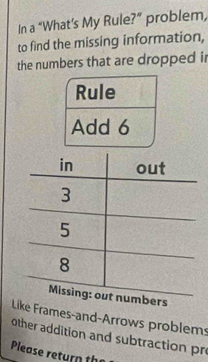 In a “What’s My Rule?” problem, 
to find the missing information, 
the numbers that are dropped ir 
Like Frames-and-Arrows problems 
other addition and subtraction pr 
Please return the