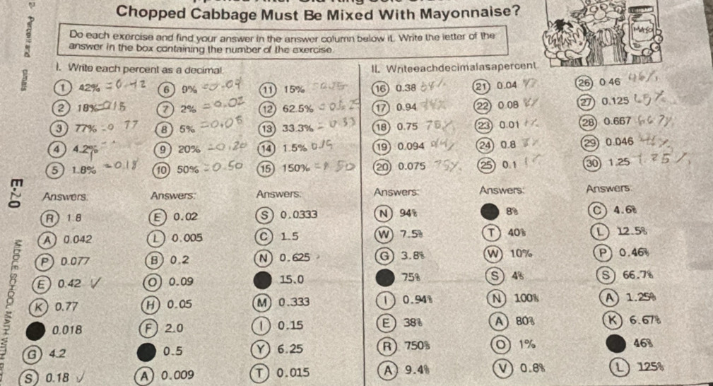 Solved: ψ Chopped Cabbage Must Be Mixed With Mayonnaise? Do each ...