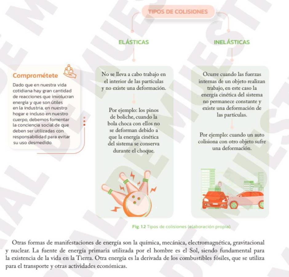 TIPOS DE COLISIONES 
elásticas inel Ásticas 
Comprométete No se lleva a cabo trabajo en Ocurre cuando las fuerzas 
el interior de las partículas internas de un objeto realizan 
Dado que en nuestra vida 
cotidiana hay gran cantidad y no existe una deformación. trabajo, en este caso la 
de reacciones que ínvolucran energía cinética del sistema 
energía y que son útiles no permanece constante y 
en la industria, en nuestro Por ejemplo: los pinos existe una deformación de 
hogar e incluso en nuestro de boliche, cuando la las partículas. 
cuerpo, debemos fomentar 
la conciencia social de que bola choca con ellos no 
deben ser utilizadas con se deforman debido a 
responsabilidad para evitar que la energía cinética Por ejemplo: cuando un auto 
su uso desmedido del sistema se conserva colisiona con otro objeto sufre 
durante el choque. 
una deformación. 
Fig. 1.2 Tipos de colisiones (elaboración propía). 
Otras formas de manifestaciones de energía son la química, mecánica, electromagnética, gravitacional 
y nuclear. La fuente de energía primaria utilizada por el hombre es el Sol, siendo fundamental para 
la existencia de la vida en la Tierra. Otra energía es la derivada de los combustibles fósiles, que se utiliza 
para el transporte y otras actividades económicas.