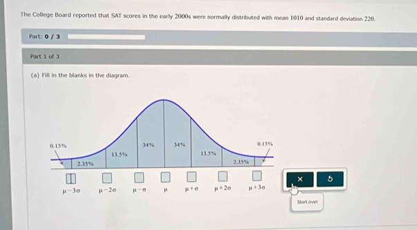 The College Board reported that SAT scores in the early 2000s were normally distributed with mean 1010 and standard deviation 220.
Part: 0 / 3
Part 1 of 3
(a) Fill in the blanks in the diagram.
×
Start over