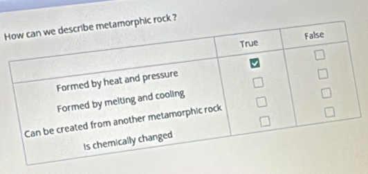 rock ?