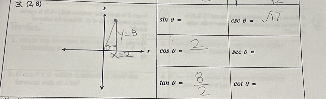 (2,8)
sin θ =
csc θ =
cos θ =
sec θ =
tan θ =
cot θ =