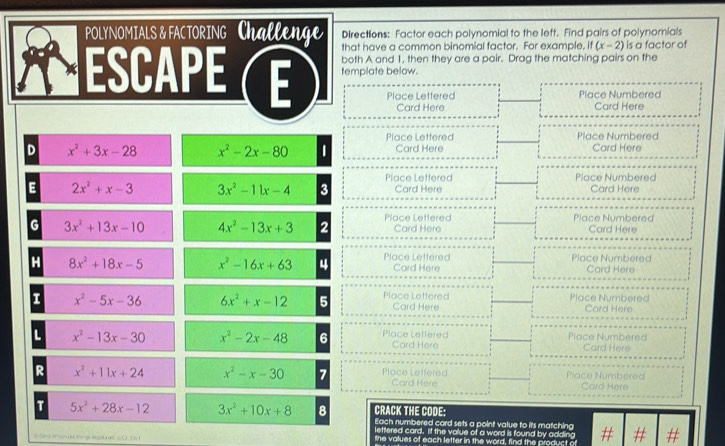 POLYNOMIALS & FACTORING Challen Directions: Factor each polynomial to the left. Find pairs of polynomials 
that have a common binomial factor. For example, if (x-2) is a factor of 
both A and 1, then they are a pair. Drag the matching pairs on the 
a ESCAPe ( É template below. 
Place Lettered Place Numbered 
Card Here Card Here 
Place Lettered Place Numbered 
D x^2+3x-28 x^2-2x-80 Card Here Card Here 
Place Lettered Place Numbered 
E 2x^2+x-3 3x^2-11x-4 3 Card Here Card Here 
G 3x^2+13x-10 4x^2-13x+3 2 Place Lettered Card Here Place Numbered Card Here 
Place Numbered 
H 8x^2+18x-5 x^2-16x+63 4 Place Lettered Card Here Card Here 
I x^2-5x-36 6x^2+x-12 5 Place Lettered Card Here Place Numbered Card Here 
L x^2-13x-30 x^2-2x-48 6 Place Letfered Card Here Place Numbered Card Here 
R x^2+11x+24 x^2-x-30 7 Place Leffered Place Numbered Card Here 
Card Here 
CRACK THE CODE: 
T 5x^2+28x-12 3x^2+10x+8 8 Each numbered card sets a point value to its matching 
lettered card. If the value of a word is found by adding 
the values of each letter in the word, find the product of a