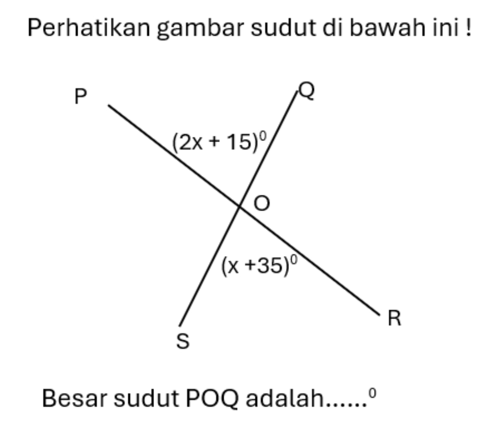 Perhatikan gambar sudut di bawah ini !
Besar sudut POQ adalah  0