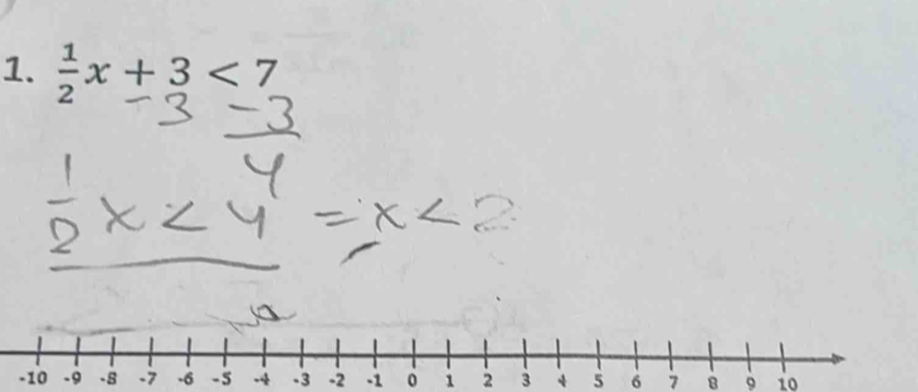  1/2 x+3<7</tex>
0 1 2 4 5 6 7 8 9 10