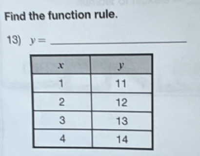 Find the function rule. 
13) y= _