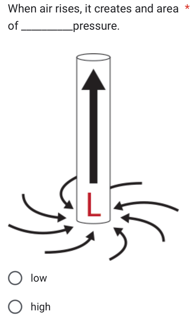 When air rises, it creates and area *
of _pressure.
low
high