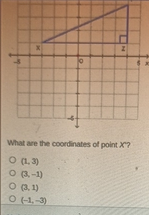 (1,3)
(3,-1)
(3,1)
(-1,-3)