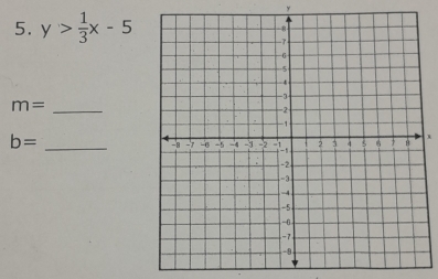 y
5. y> 1/3 x-5
_ m=
_ b=