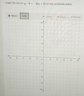 Graph the line for y-6=-4(x+2) on the coordinate plane. 
Move Line Unda Redo × Reset