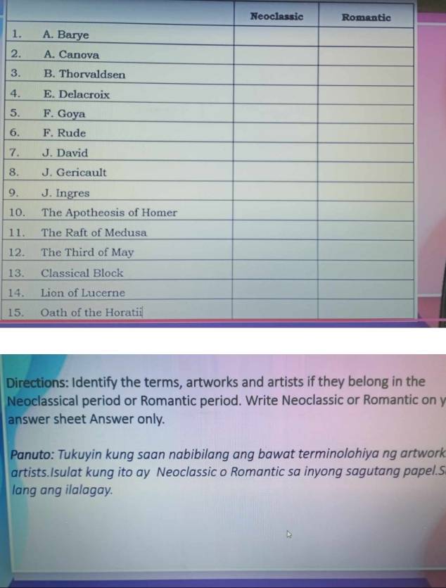 Neoclassic Romantic 
1 
2 
3 
4 
5 
6. 
7. 
8. 
9 
10 
11 
12 
13 
14 
15 
Directions: Identify the terms, artworks and artists if they belong in the 
Neoclassical period or Romantic period. Write Neoclassic or Romantic on y 
answer sheet Answer only. 
Panuto: Tukuyin kung saan nabibilang ang bawat terminolohiya ng artwork 
artists.Isulat kung ito ay Neoclassic o Romantic sa inyong sagutang papel.S 
lang ang ilalagay.