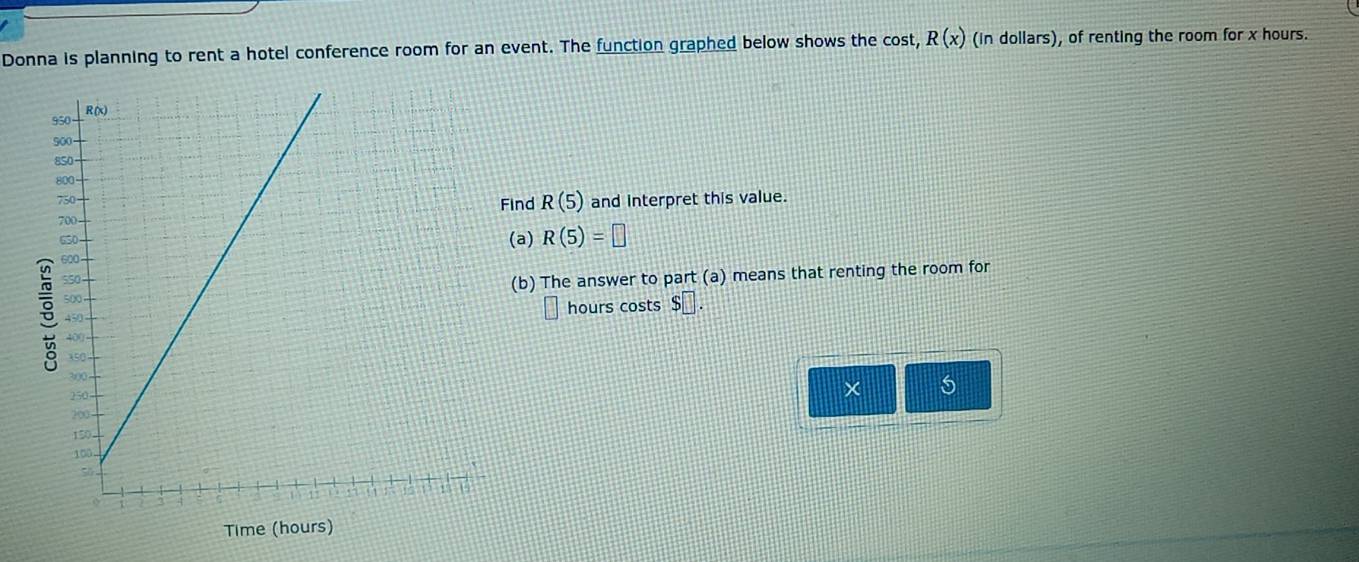 Donna is planning to rent a hotel conference room for an event. The function graphed below shows the cost, R(x) (in dollars), of renting the room for x hours.
Find R(5) and interpret this value.
(a) R(5)=□
(b) The answer to part (a) means that renting the room for
hours costs S□ .
5
Time (hours)