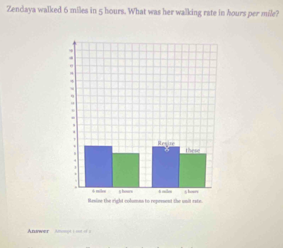 Zendaya walked 6 miles in 5 hours. What was her walking rate in hours per mile? 
Answer Attempt I out of a