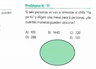 Problema N:17 
pueden Si seis personas se van a almorzar al chifa "Ya
pe tú" y eligen una mesa para 6 personas, ¿de
cuántas maneras pueden ubicarse?
A) 100 B) 1440 C) 720
D) 288 E) 120