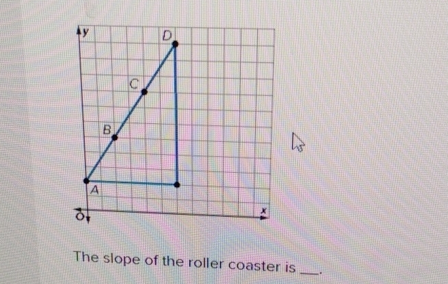 The slope of the roller coaster is _.