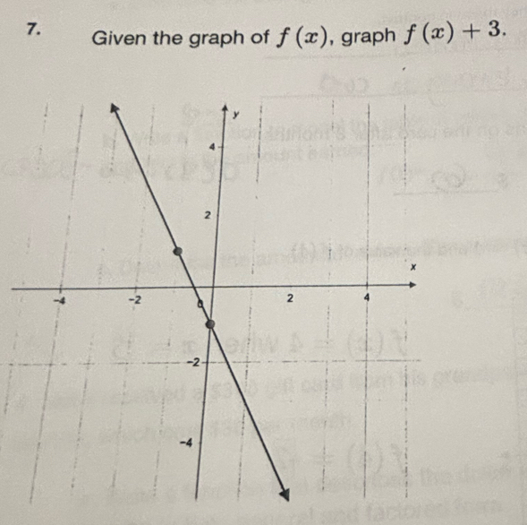 Given the graph of f(x) , graph f(x)+3.