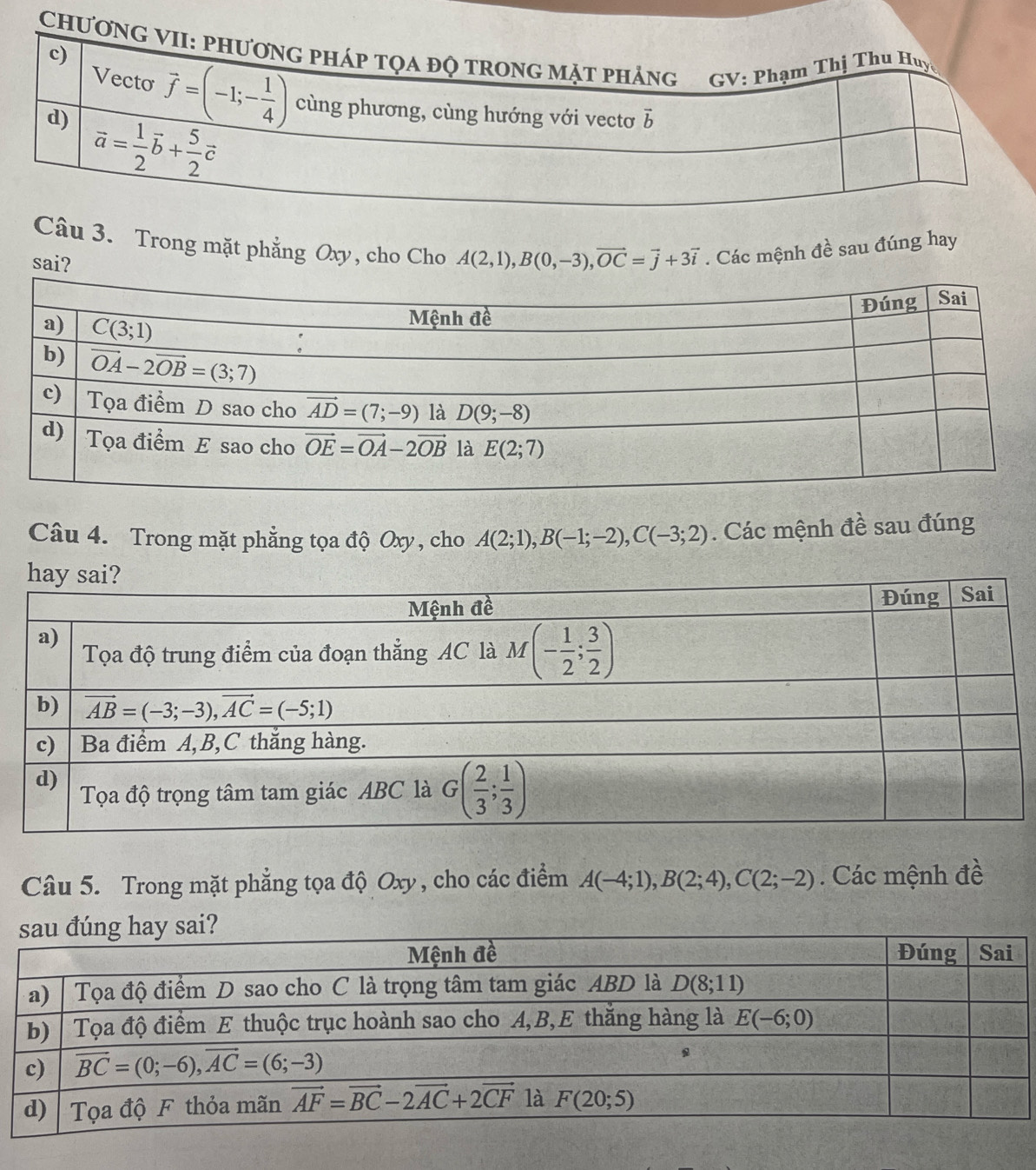 CHƯ
Câu 3. Trong mặt phẳng Oxy, cho Cho
sai? A(2,1),B(0,-3),vector OC=vector j+3vector i. Các mệnh đề sau đúng hay
Câu 4. Trong mặt phẳng tọa độ Oxy , cho A(2;1),B(-1;-2),C(-3;2). Các mệnh đề sau đúng
Câu 5. Trong mặt phẳng tọa độ Oxy , cho các điểm A(-4;1),B(2;4),C(2;-2). Các mệnh đề