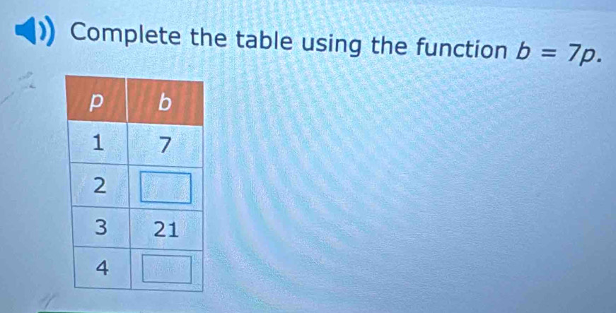 Complete the table using the function b=7p.