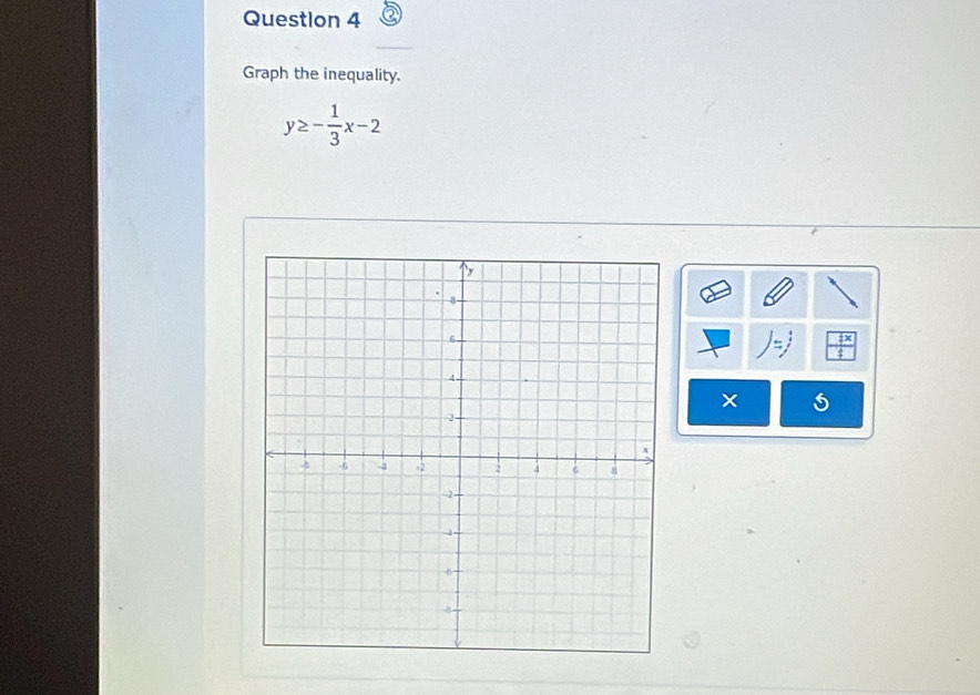 Graph the inequality.
y≥ - 1/3 x-2
×