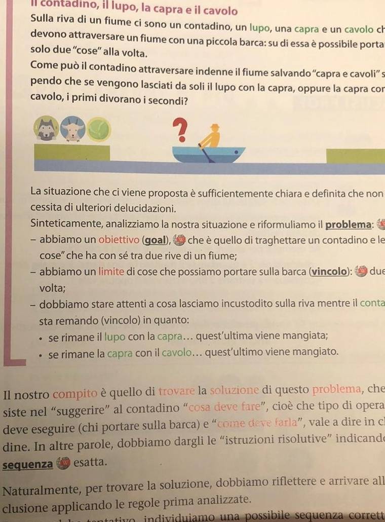 Il contadino, il lupo, la capra e il cavolo
Sulla riva di un fiume ci sono un contadino, un lupo, una capra e un cavolo ch
devono attraversare un fiume con una piccola barca: su di essa è possibile porta
solo due “'cose” alla volta.
Come può il contadino attraversare indenne il fiume salvando “capra e cavoli” s
pendo che se vengono lasciati da soli il lupo con la capra, oppure la capra cor
cavolo, i primi divorano i secondi?
La situazione che ci viene proposta è sufficientemente chiara e definita che non
cessita di ulteriori delucidazioni.
Sinteticamente, analizziamo la nostra situazione e riformuliamo il problema:
- abbiamo un obiettivo (goal), « che è quello di traghettare un contadino e le
cose' che ha con sé tra due rive di un fiume;
- abbiamo un limite di cose che possiamo portare sulla barca (vincolo): a du
volta;
- dobbiamo stare attenti a cosa lasciamo incustodito sulla riva mentre il conta
sta remando (vincolo) in quanto:
se rimane il lupo con la capra… quest’ultima viene mangiata;
se rimane la capra con il cavolo…. quest’ultimo viene mangiato.
Il nostro compito è quello di trovare la soluzione di questo problema, che
siste nel “suggerire” al contadino “cosa deve fare”, cioè che tipo di opera
deve eseguire (chi portare sulla barca) e “come deve farla”, vale a dire in c
dine. In altre parole, dobbiamo dargli le “istruzioni risolutive” indicand
sequenza esatta.
Naturalmente, per trovare la soluzione, dobbiamo riflettere e arrivare all
clusione applicando le regole prima analizzate.
a iv o      iduiamo una possibile  sequenza corrett