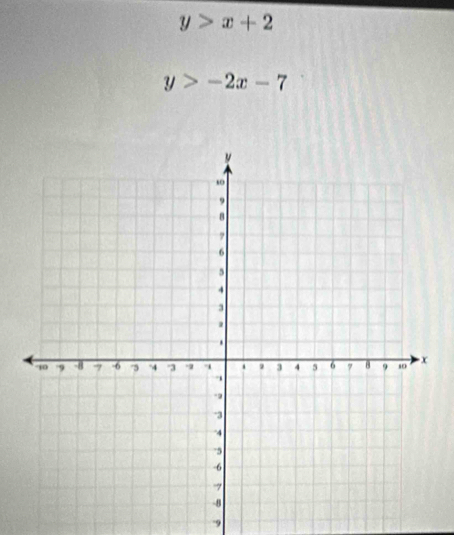 y>x+2
y>-2x-7
9