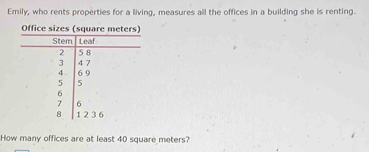 Emily, who rents properties for a living, measures all the offices in a building she is renting. 
Office sizes (square meters) 
Stem Leaf
2 5 8
3 4 7
4 6 9
5 5
6
7 6
8 1 236
How many offices are at least 40 square meters?