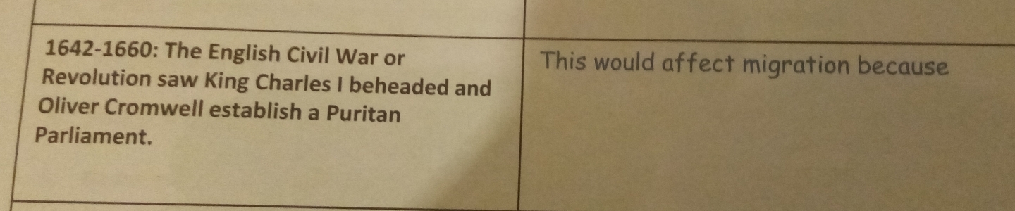 1642-1660: The English Civil War or This would affect migration because 
Revolution saw King Charles I beheaded and 
Oliver Cromwell establish a Puritan 
Parliament.