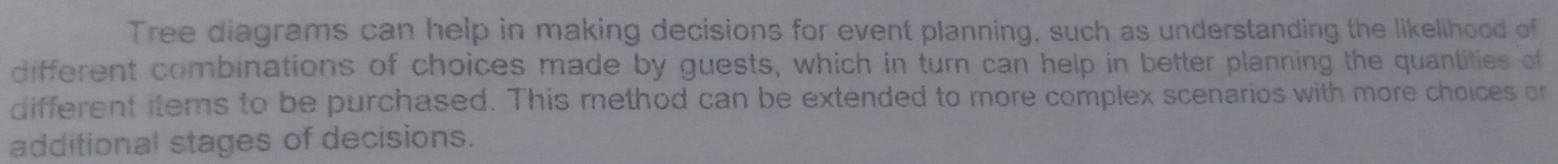 Tree diagrams can help in making decisions for event planning, such as understanding the likelihood of 
different combinations of choices made by guests, which in turn can help in better planning the quantities of 
different items to be purchased. This method can be extended to more complex scenarios with more choices or 
additional stages of decisions.