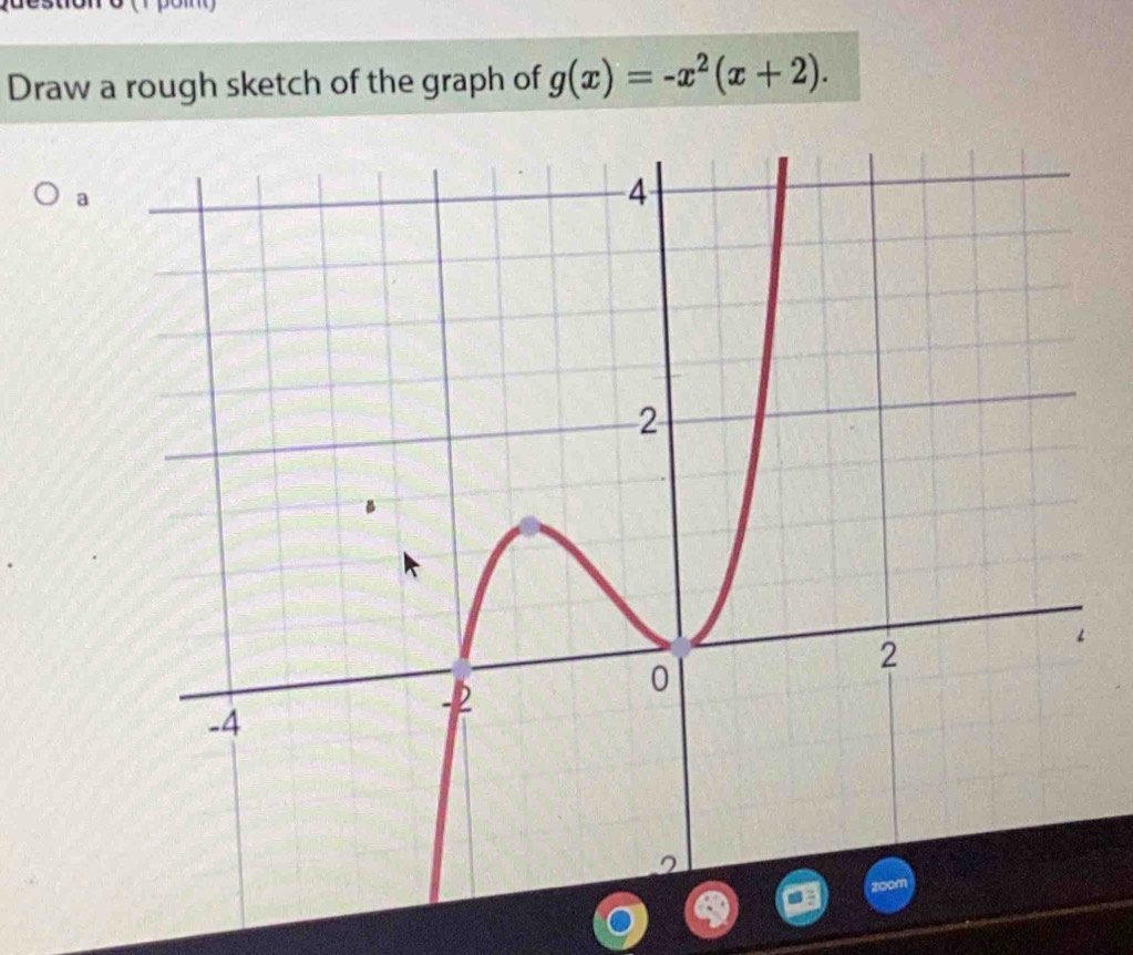 Draw a rough sketch of the graph of g(x)=-x^2(x+2). 
a