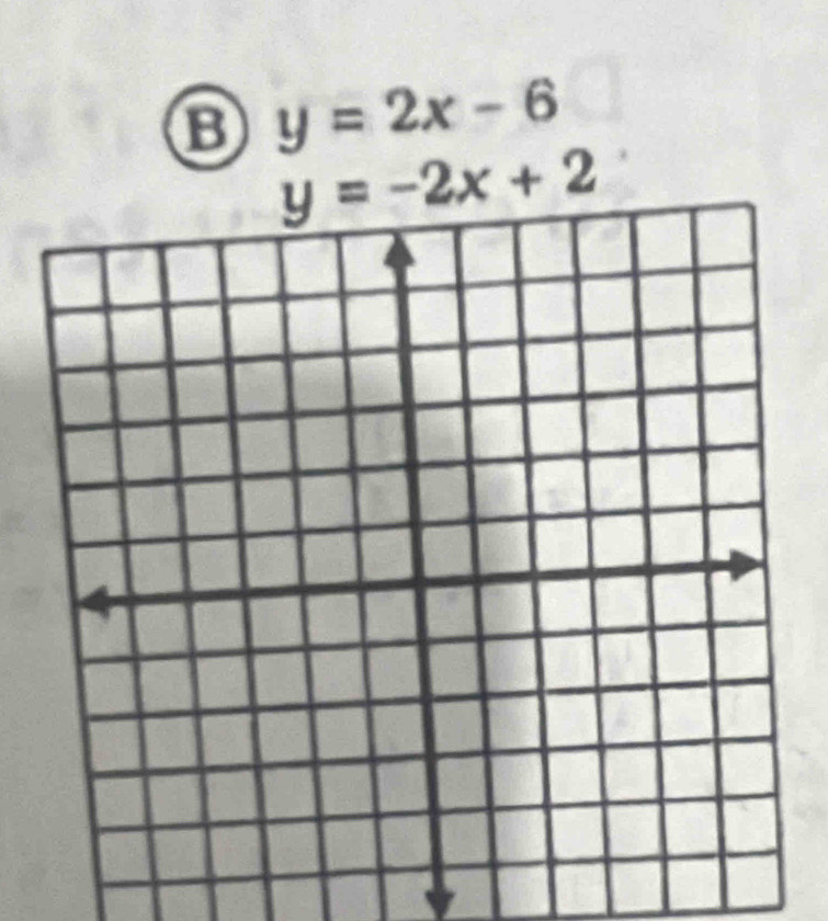 y=2x-6
y=-2x+2