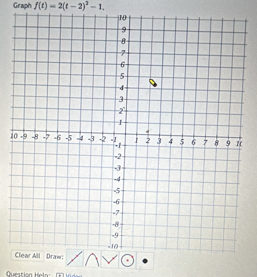 Graph f(t)=2(t-2)^2-1. 
1 
Question Heln: