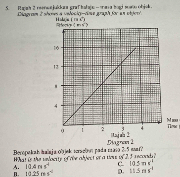 Rajah 2 menunjukkan graf halaju - masa bagi suatu objek.
Diagram 2 shows a velocity-time graph for an object.
Halaju (ms^4)
Masa
Time
Diagram 2
Berapakah halaju objek tersebut pada masa 2.5 saat?
What is the velocity of the object at a time of 2.5 seconds?
A. 10.4ms^(-1)
C. 10.5ms^(-1)
B. 10.25ms^(-1)
D. 11.5ms^(-1)