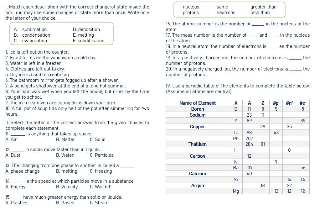 Match each description with the correct change of state inside the nucleus same greater than
box. You may use some changes of state more than once. Write only protons neutrons less than
the letter of your choice.
16. The atomic number is the number of _in the nucleus of the
A. sublimation D. deposition atom.
B. condensation E. melting 17. The mass number is the number of_ and _in the nucleus
C. evaporation F. solidification of the atom.
18. In a neutral atom, the number of electrons is_ as the number
1. Ice is left out on the counter. of protons.
2. Frost forms on the window on a cold day. 19. In a positively charged ion, the number of electrons is_ the
3. Water is left in a freezer. number of protons.
4. Clothes are left out to dry. 20. In a negatively charged ion, the number of electrons is_ the
5. Dry ice is used to create fog. number of protons.
6. The bathroom mirror gets fogged up after a shower.
7. A pond gets shallower at the end of a long hot summer. IV. Use a periodic table of the elements to complete the table below.
8. Your hair was wet when you left the house, but dries by the time (Assume all atoms are neutral)
you get to school.
9. The ice cream you are eating drips down your arm. 
10. A full pot of soup fills only half of the pot after simmering for two
hours. 
II. Select the letter of the correct answer from the given choices to
complete each statement. 
11._ is anything that takes up space.
A. Air B. Matter C. Solid
12._ in solids move faster than in liquids.
A. Dust B. Water C. Particles 
13. The changing from one phase to another is called a
A. phase change B. melting C. freezing 
14. _is the speed at which particles move in a substance.
A. Energy B. Velocity C. Warmth 
15. _have much greater energy than solid or liquids.
A. Plastics B. Gases C. Steam