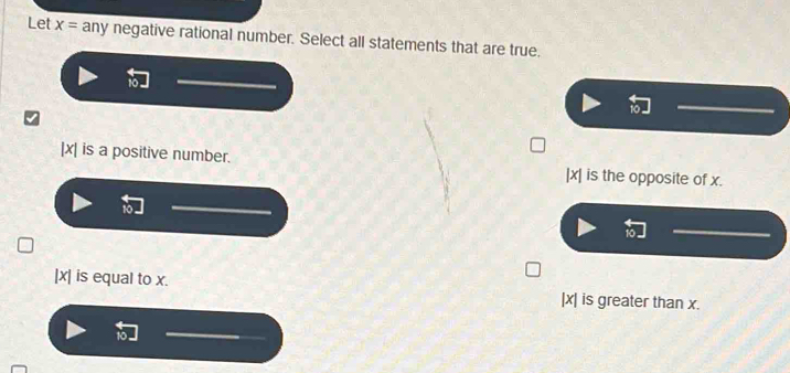 Let x= any negative rational number. Select all statements that are true.
| x| is a positive number.
| x| is the opposite of x.
| x| is equal to x. | x| is greater than x.