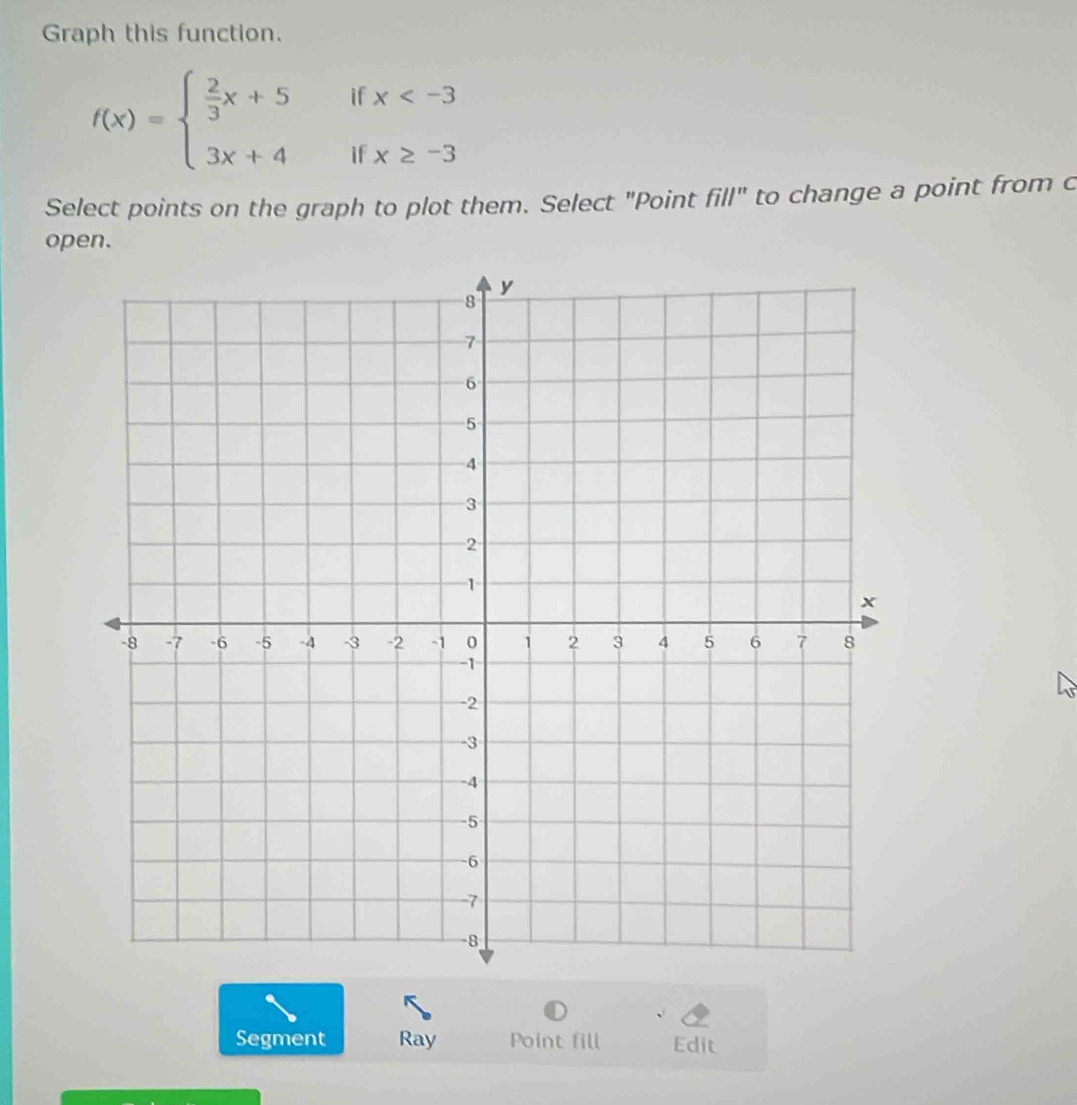 Graph this function.
f(x)=beginarrayl  2/3 x+5 3x+4endarray. □  beginarrayr ifx
Select points on the graph to plot them. Select "Point fill" to change a point from c
open.
Segment Ray Point fill Edit