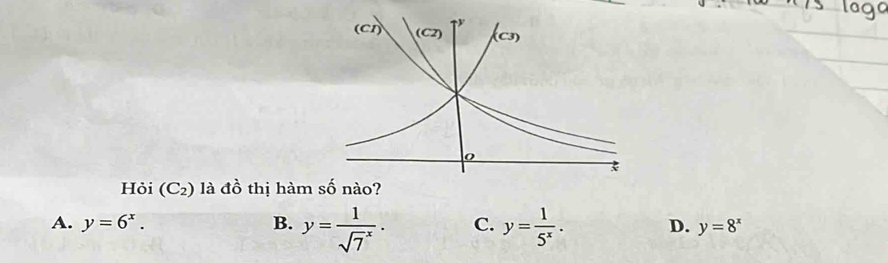 Hỏi (C_2) là đồ thị hàm số nào?
A. y=6^x. B. y=frac 1(sqrt(7)^x)· C. y= 1/5^x . D. y=8^x