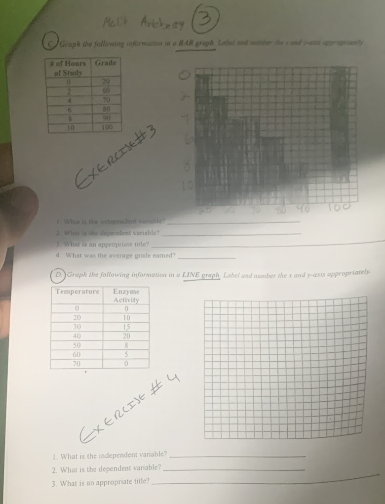 Graph the fallowing information in a BAR graph. Label and number the s and paxs approprianly 
I What is the independent venable_ 
2. What is the dependent variable?_ 
3. What is an appropriate title? 
_ 
_ 
4 What was the average grade earned?_ 
D. Graph the following information in a LINE graph. Label and number the x and y-axis appropriately. 
1. What is the independent variable?_ 
2. What is the dependent variable?_ 
3. What is an appropriate title? 
_