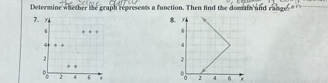 Determine whether the graph represents a function. Then find the domain and range.
7. 8. 
6 *