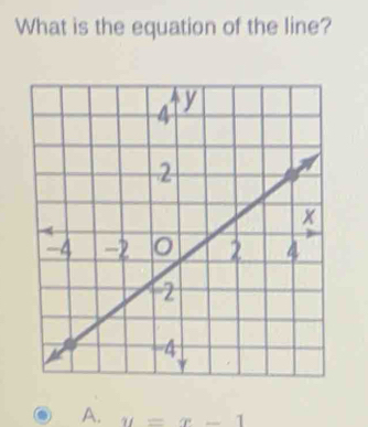 What is the equation of the line?
A. u=x-1