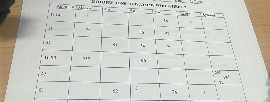 Date
ISOTOPES, IONS, AND ATOMS