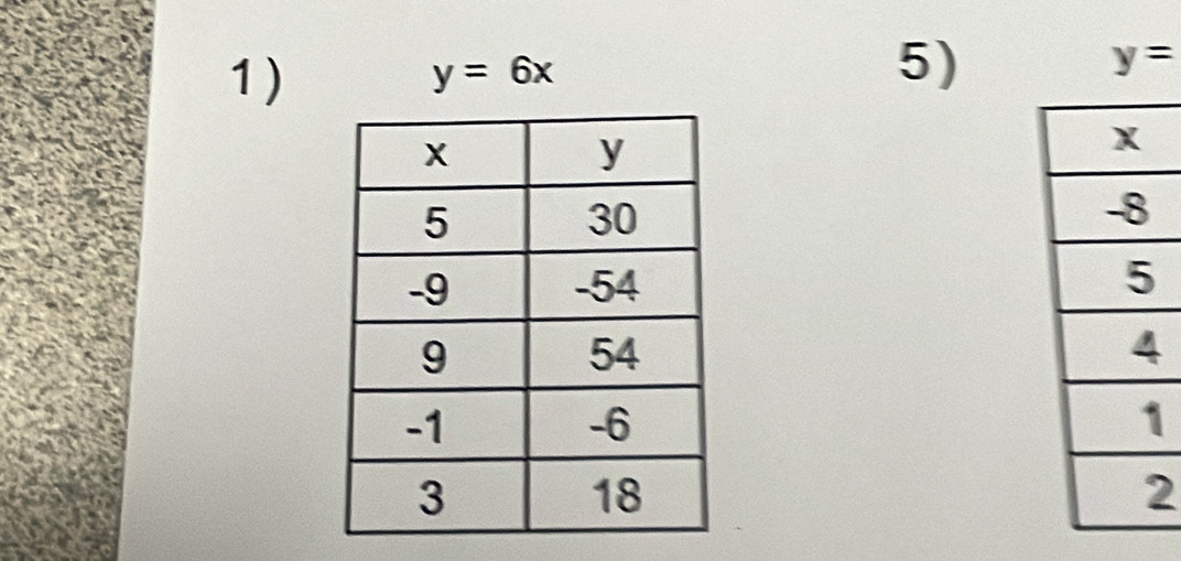 y=6x
5)
y=

2