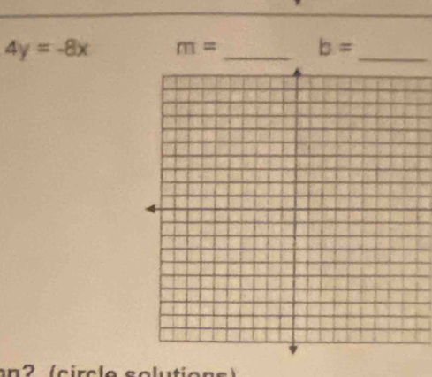 4y=-8x m= _ 
_
b=