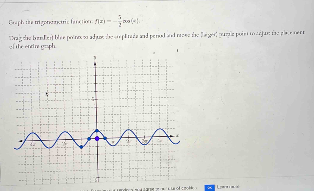 Graph the trigonometric function: f(x)=- 5/2 cos (x). 
Drag the (smaller) blue points to adjust the amplitude and period and move the (larger) purple point to adjust the placement 
of the entire graph. 
our services you agree to our use of cookies. OK Learn more