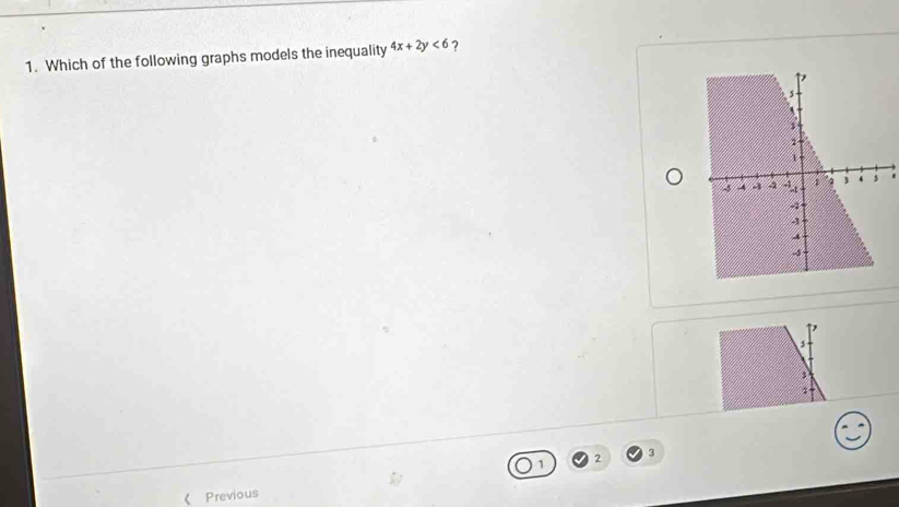 Which of the following graphs models the inequality 4x+2y<6</tex> ?
3
1
1 2 3
Previous