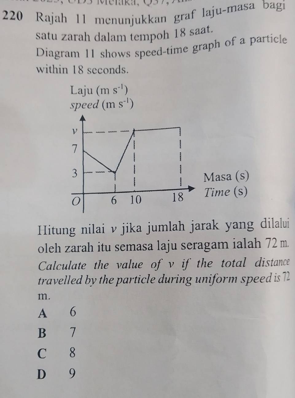 220 Rajah 11 menunjukkan graf laju-masa bagi
satu zarah dalam tempoh 18 saat.
Diagram 11 shows speed-time graph of a particle
within 18 seconds.
Laju(ms^(-1))
speed (ms^(-1))
Masa (s)
Time (s)
Hitung nilai ν jika jumlah jarak yang dilalui
oleh zarah itu semasa laju seragam ialah 72 m.
Calculate the value of v if the total distance
travelled by the particle during uniform speed is 12
m.
A £ 6
B 7
C 8
D 9