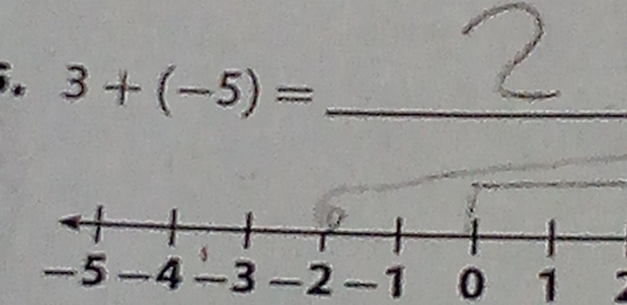 3+(-5)= _
-1 0 1