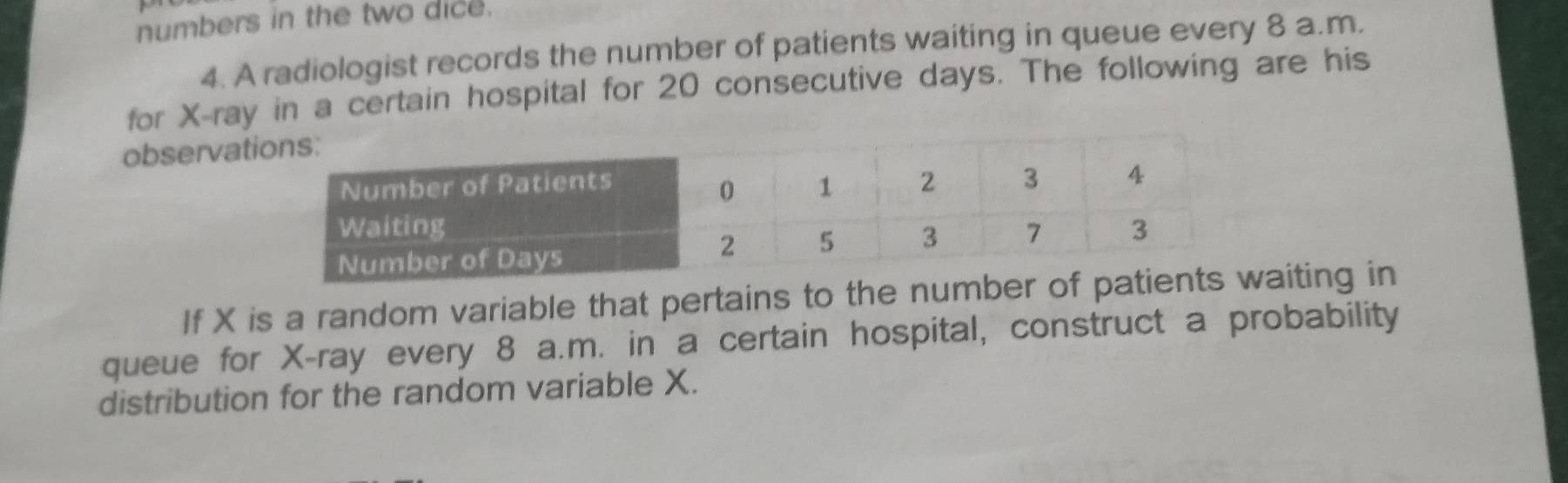 numbers in the two dice. 
4. A radiologist records the number of patients waiting in queue every 8 a.m. 
for X -ray in a certain hospital for 20 consecutive days. The following are his 
observat 
If X is a random variable that pertains to the number of paaiting in 
queue for X -ray every 8 a.m. in a certain hospital, construct a probability 
distribution for the random variable X.