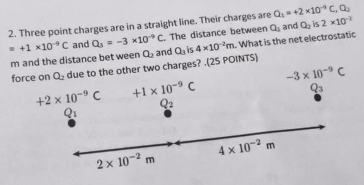 Three point charges are in a straight line. Their charges are Q_1=+2* 10^(-9)C, Q_2
=+1* 10^(-9)C and Q_3=-3* 10^(-9)C. The distance between Q_1 and Q_2 is 2* 10^(-2)
m and the distance bet ween Q_2 and Q_3 is 4* 10^(-2)m. What is the net electrostatic 
force on Q_2 due to the other two charges? .(25 POINTS)
-3* 10^(-9)C
+2* 10^(-9)C +1* 10^(-9)C
Q_3
Q_2
Q1
4* 10^(-2)m
2* 10^(-2)m