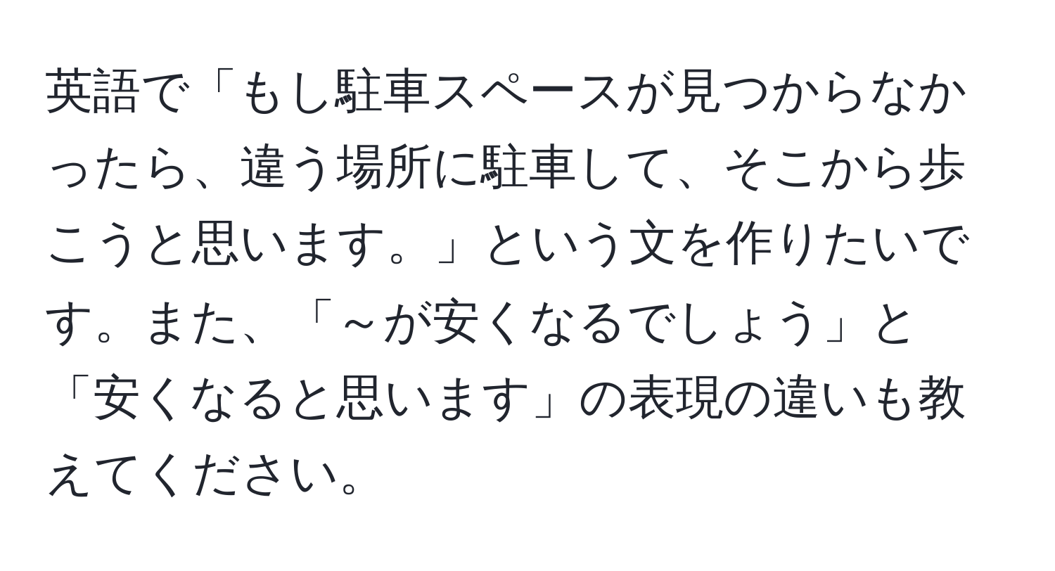 英語で「もし駐車スペースが見つからなかったら、違う場所に駐車して、そこから歩こうと思います。」という文を作りたいです。また、「～が安くなるでしょう」と「安くなると思います」の表現の違いも教えてください。